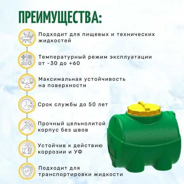Емкость бак бочка 200 литров горизонтальная цилиндрическая с завода