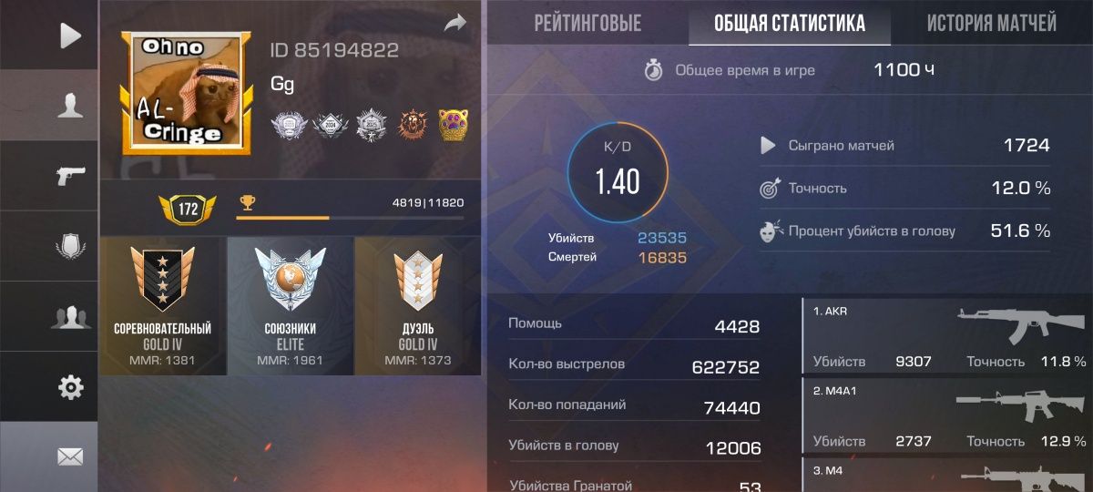 Аккаунт в стандоф 2