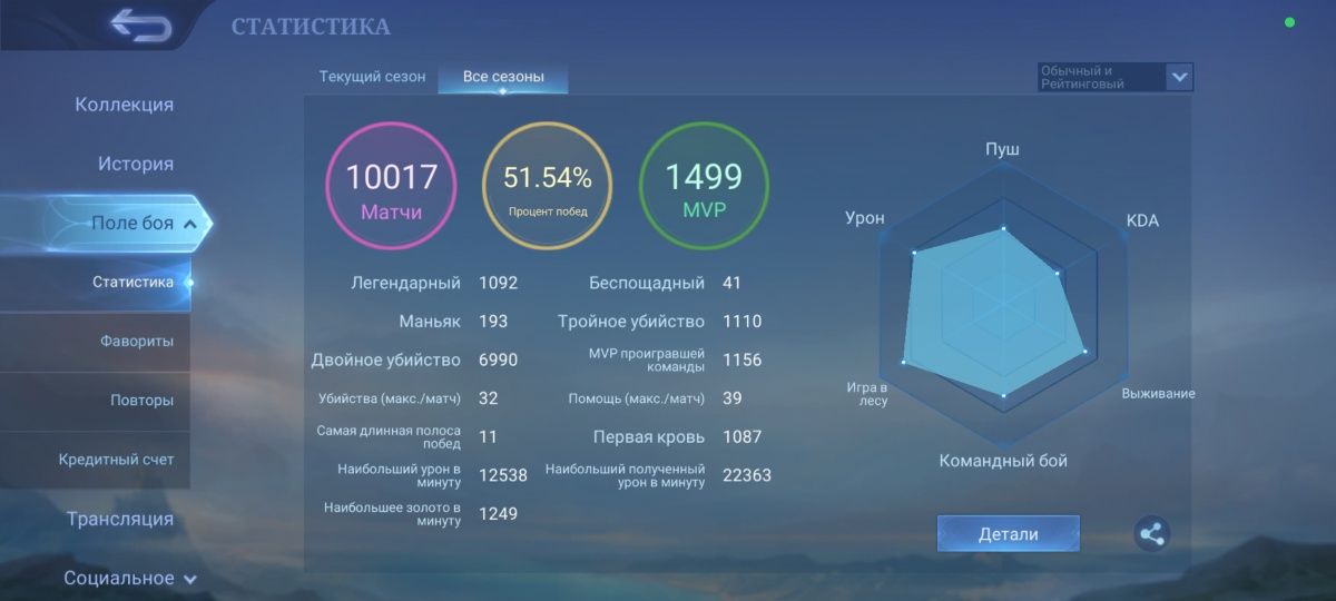Аккаунт mobile legends