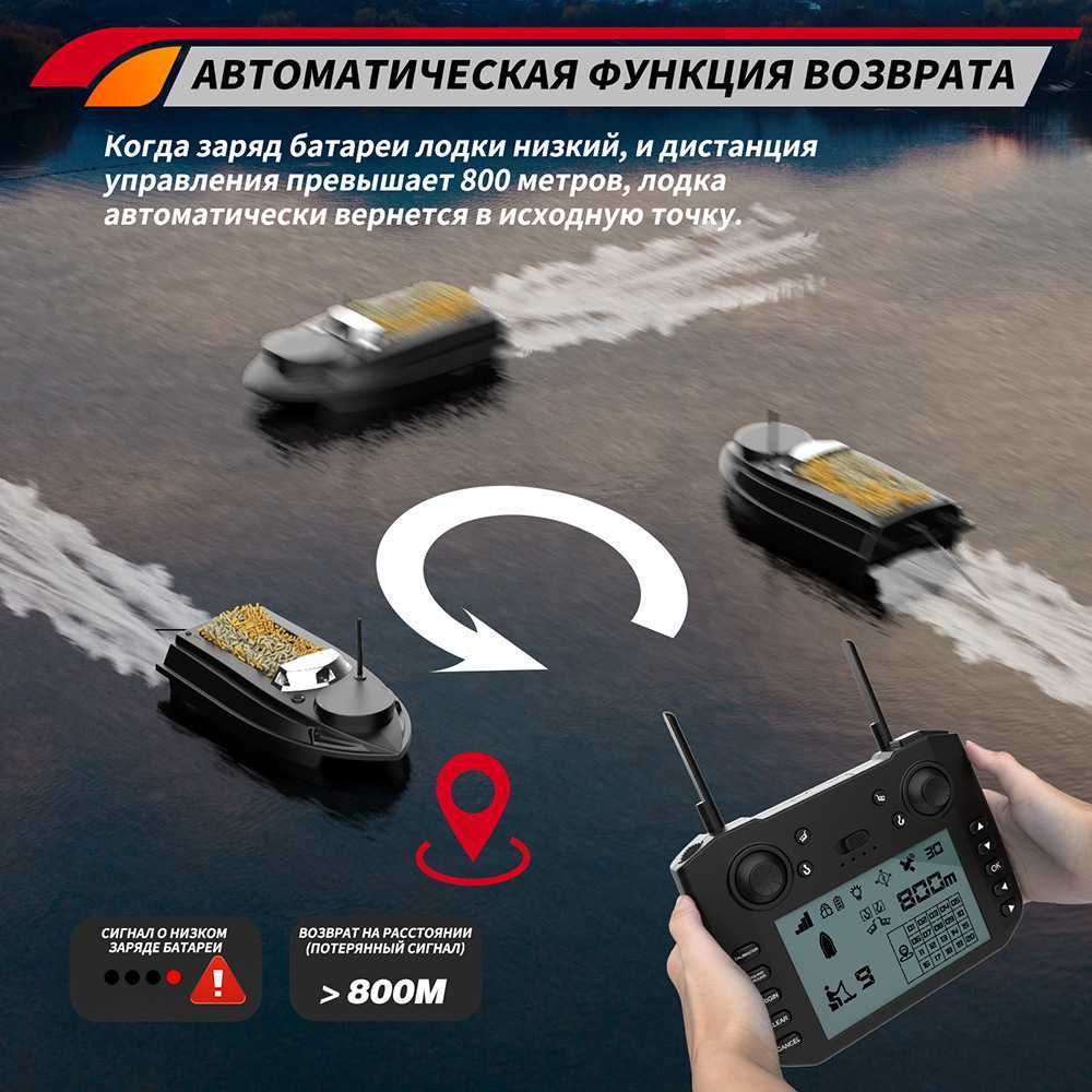 Прикормочный кораблик FLYTEC V030 с эхолотом