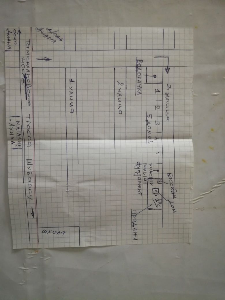 Срочно! Торг!  ХОЗЯИН Продам участок дачу Шубарсу