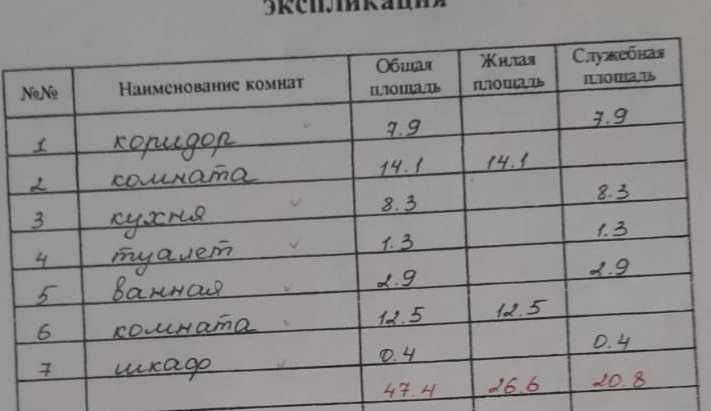 2х комнатная благоустроенная квартира в городе Зыряновск Алтай