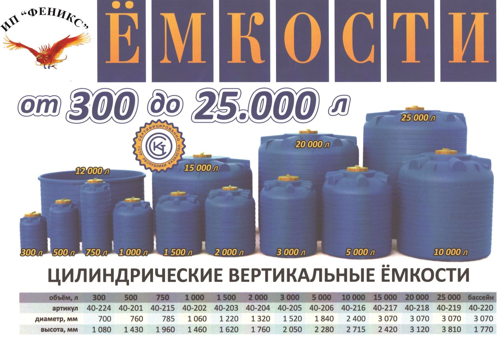 Пластиковые ёмкости, баки,септики, бочки. Прямоугольные, круглые. От