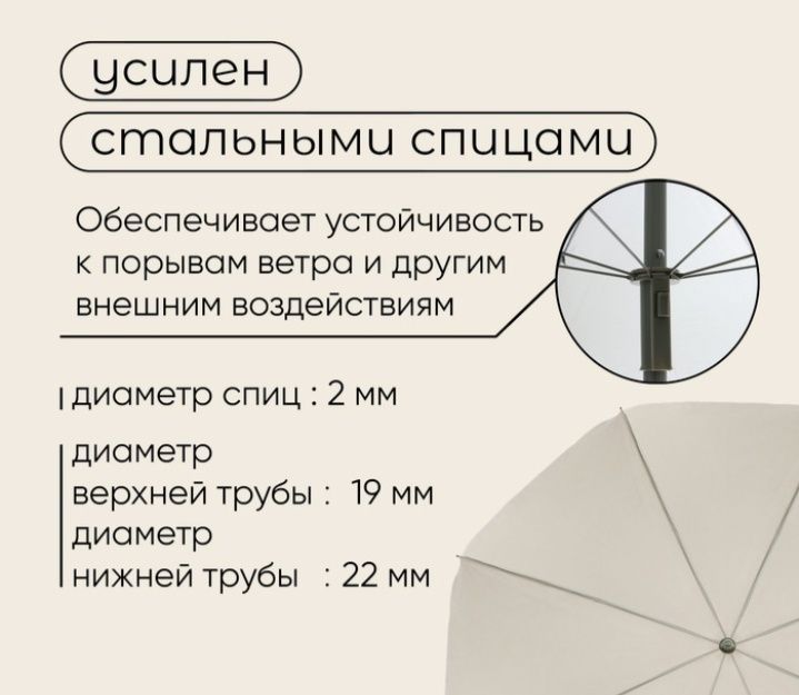Зонт пляжный maclay, с УФ-защитой, d=150 cм, h=170 см