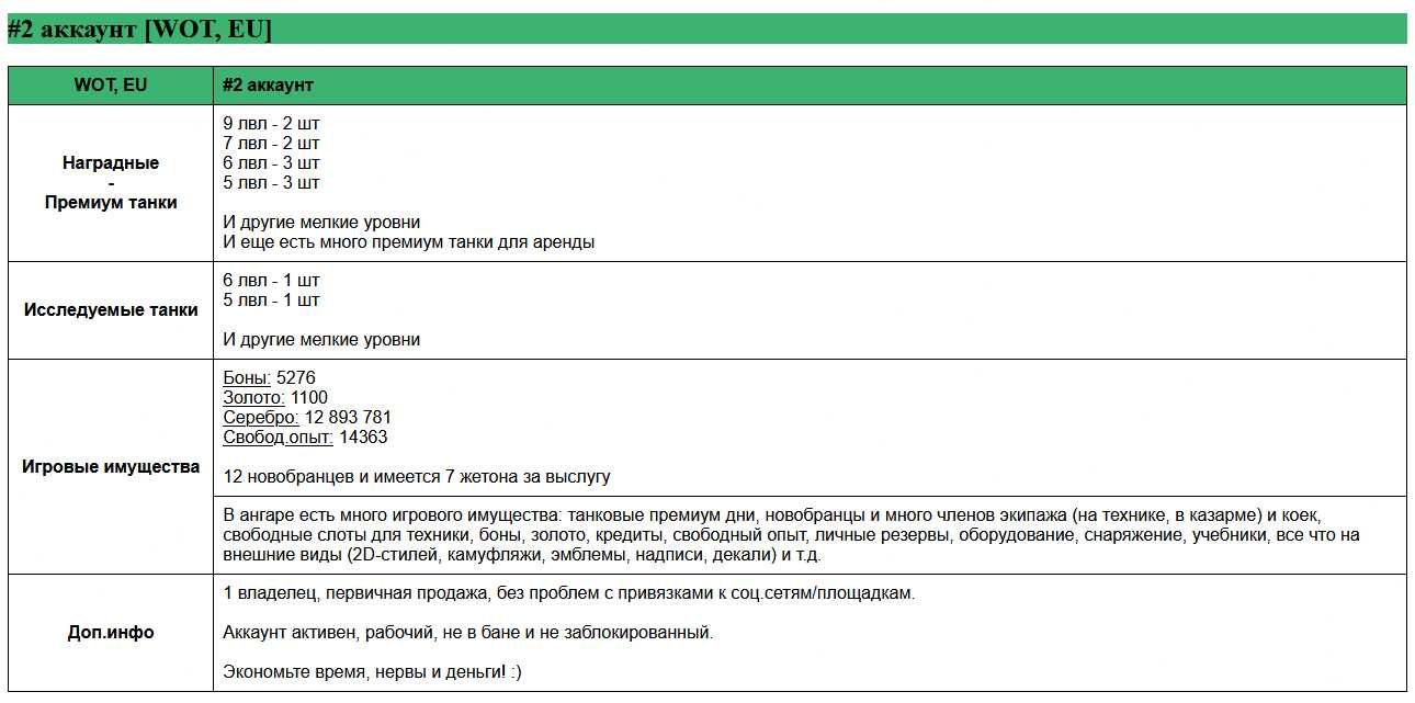 Продам игровые аккаунты (EU)