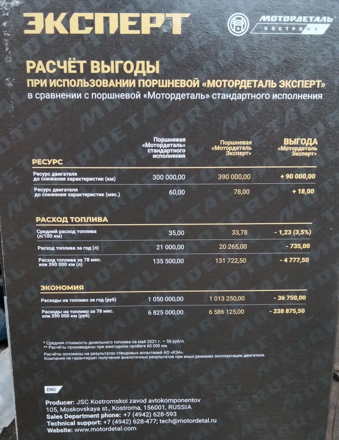 Поршневая в сборе КАМАЗ