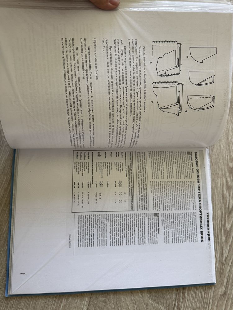 Burda журнал для шитья
