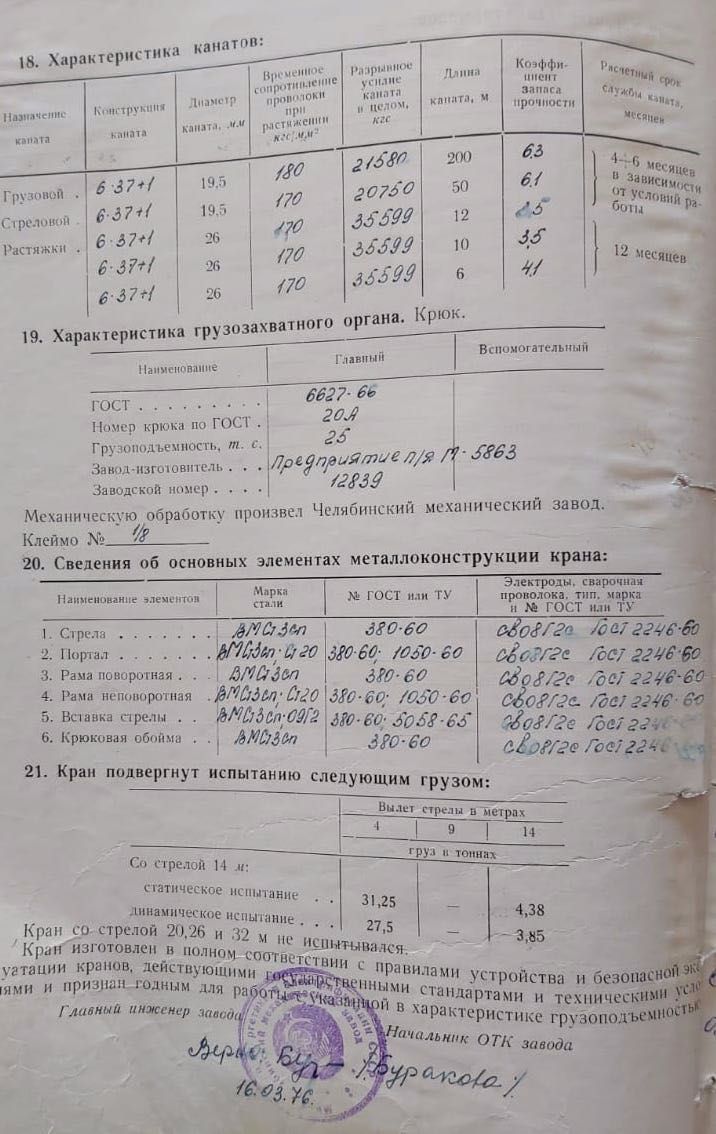 Продам кран гусеничный ДЭК-251 "Челябинец", грузоподъемностью 25 т