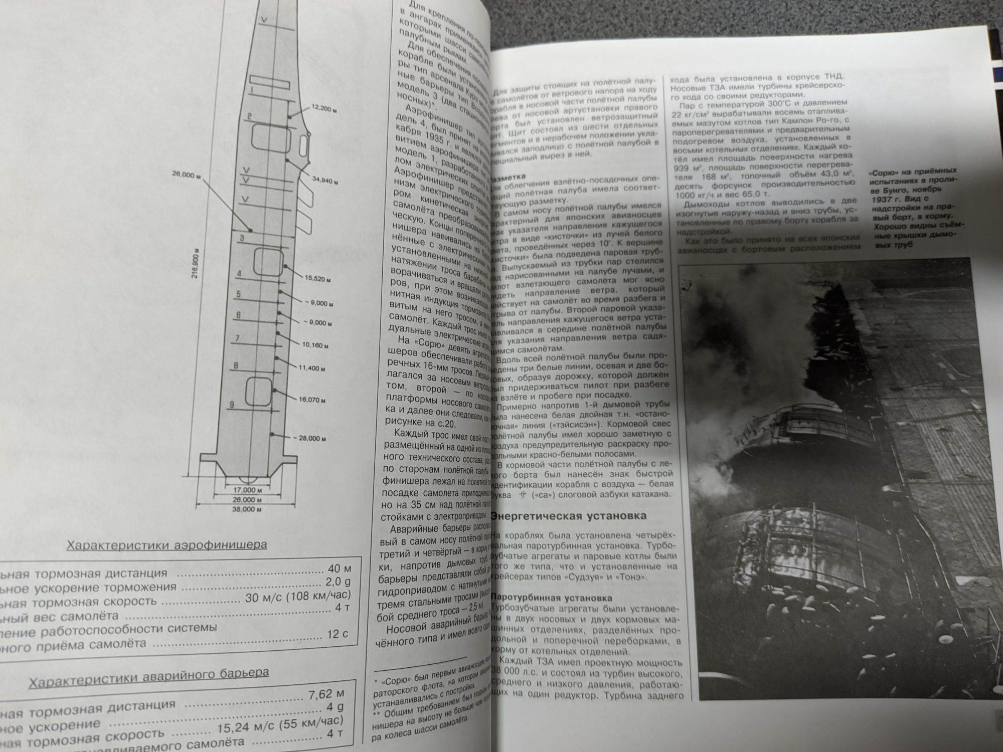 Третий рейх. Ил. военная история. Энциклопедия ВОВ. Японские авианосцы