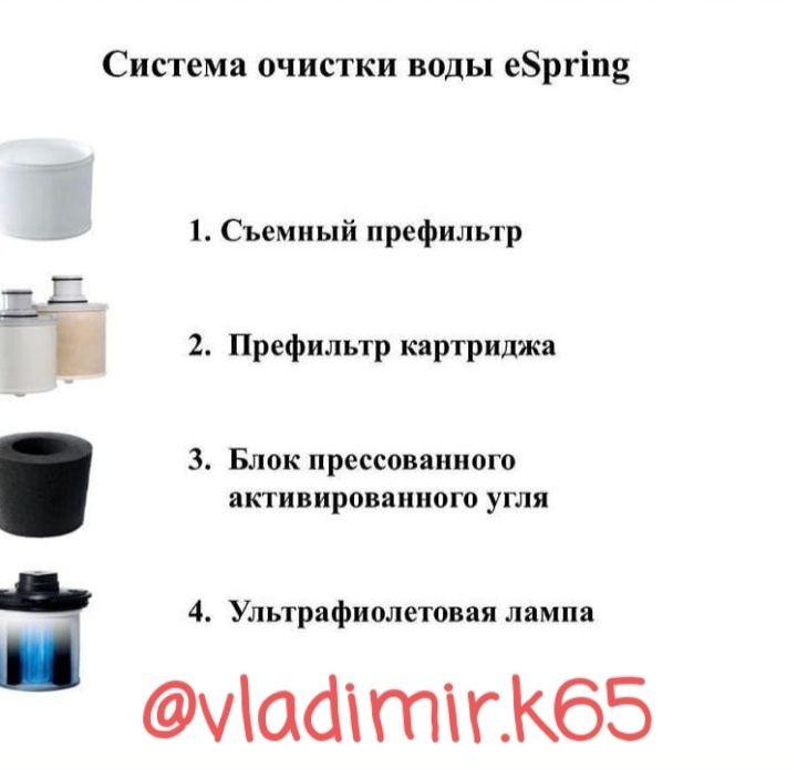 eSpring – бренд № 1 в мире по продажам домашних систем очистки воды