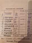 Продам 2х комнатную квартиру