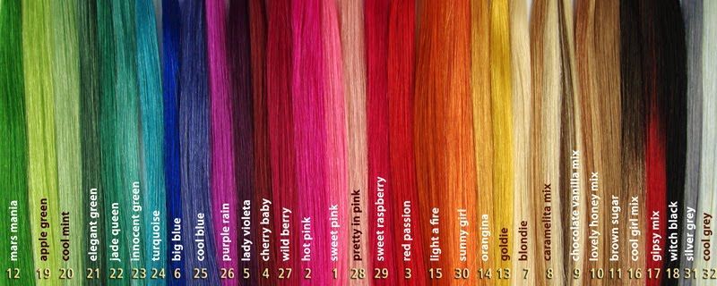Цветная краска для волос Manic Panic/POSA/Anthocyanin