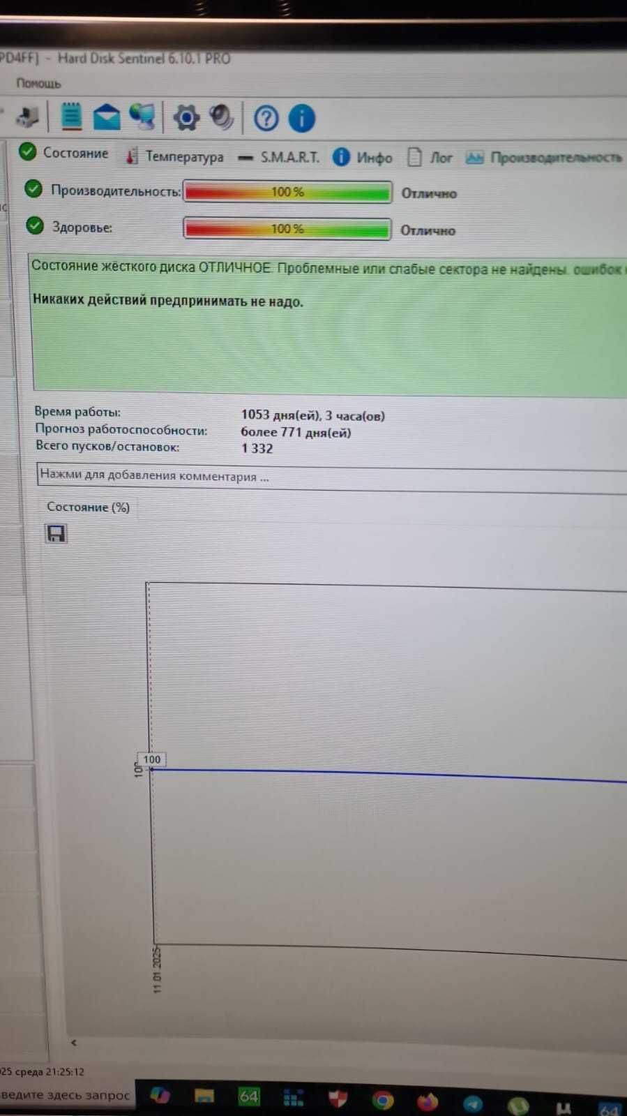 Жесткие диски 3.5 SATA 6Gb/s Емкость 2 террабайта