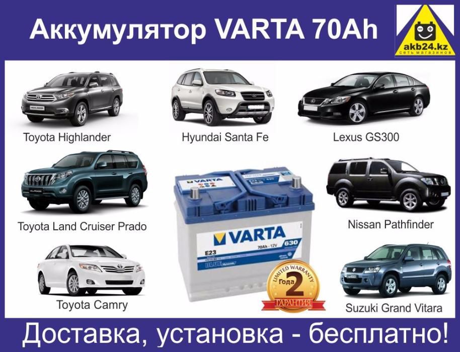 Аккумуляторы с доставкой Next 70Ah с доставкой и установкой