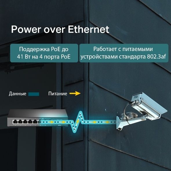 Коммутатор Fast Ethernet с 4 портами PoE
Настольный коммут