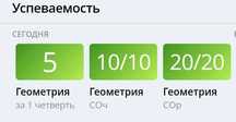 Учитель математики. Подготовка к ЕНТ