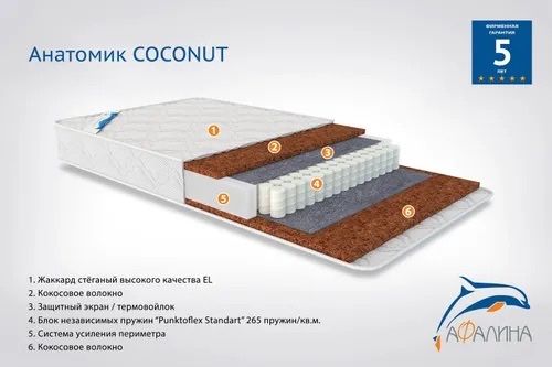 Матрас 120*60 с независимыми пружинами ортопедический