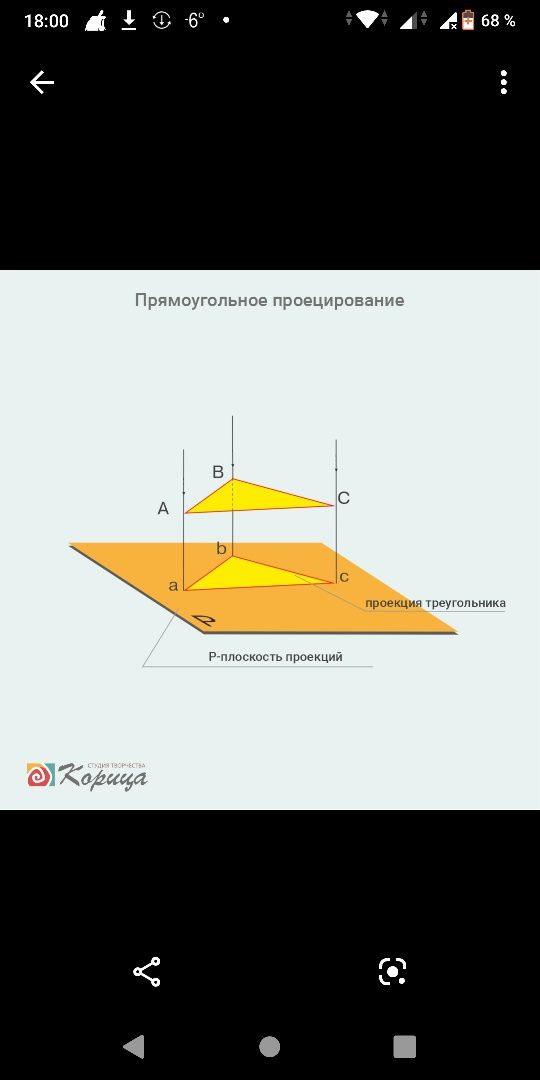 Черчение  в студии и онлайн курс творческий экзамен