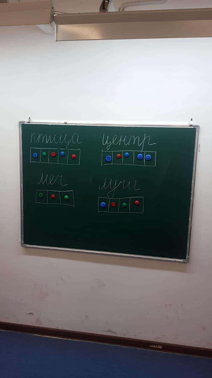 Маркерная доска. Меловые доски в Семей