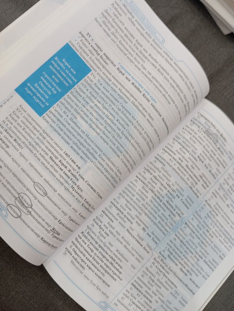 Книги по подготовке к ЕНТ/ҰБТ