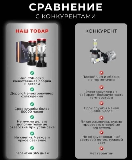 Продам мини линзы Н4