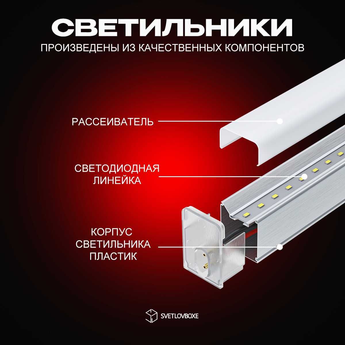 Комплект освещения для гаража / сто / детейлинг студии