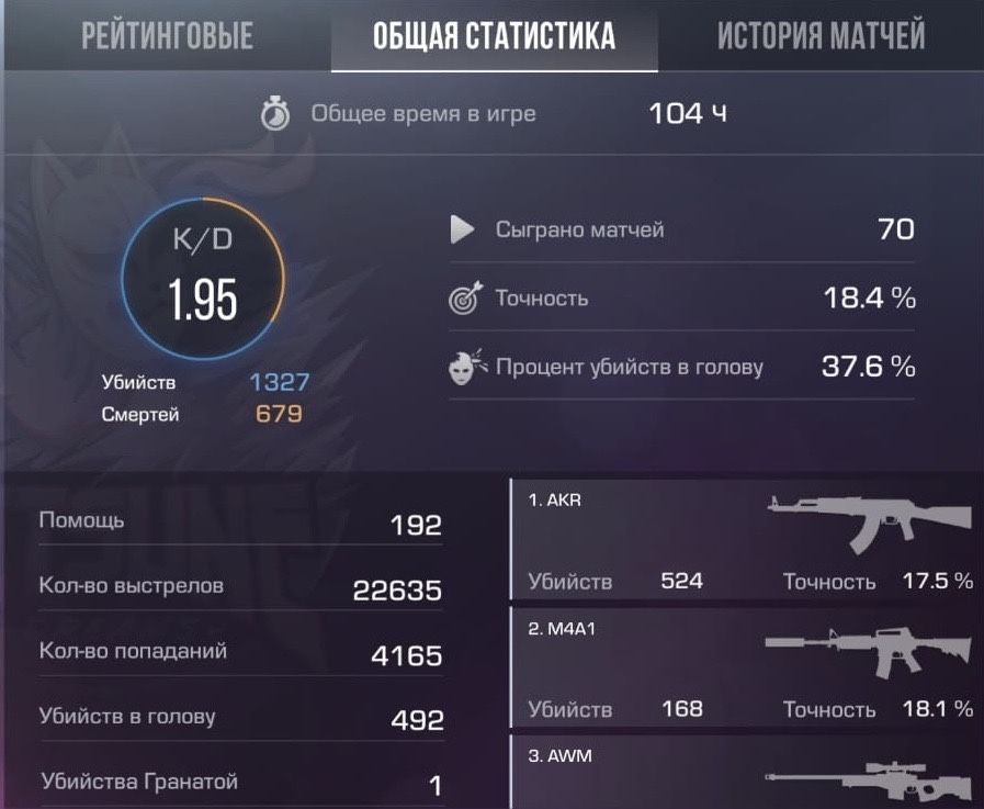 аккаунт стандофф 2 standoff 2