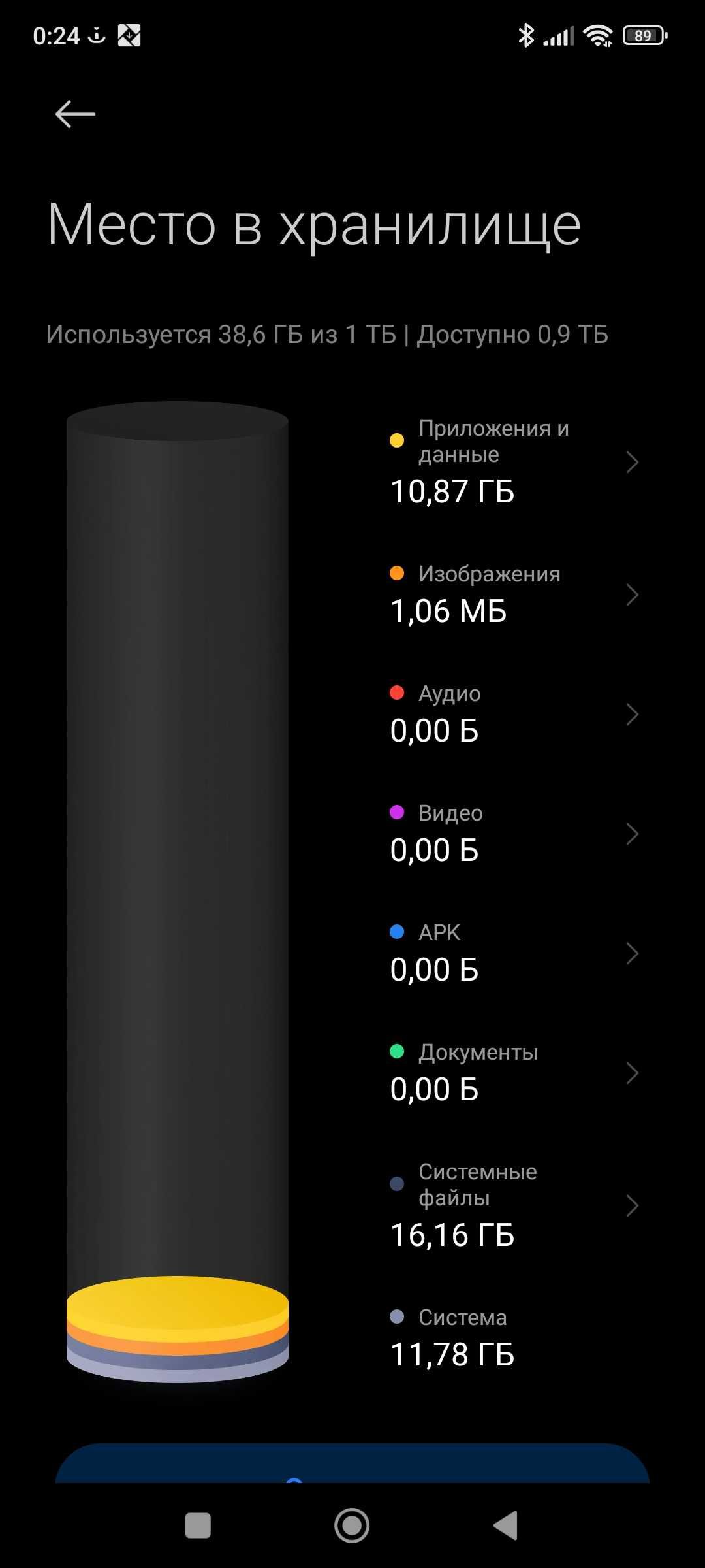 Xiaomi Redmi Note 12 Turbo 19GB/1TB Snapdragon 7 Plus Gen 2 графитовый