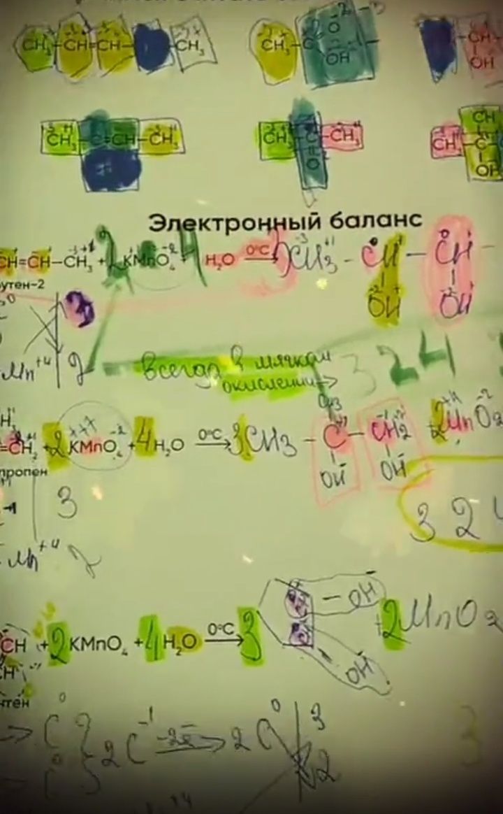 Химия с нуля + Органика