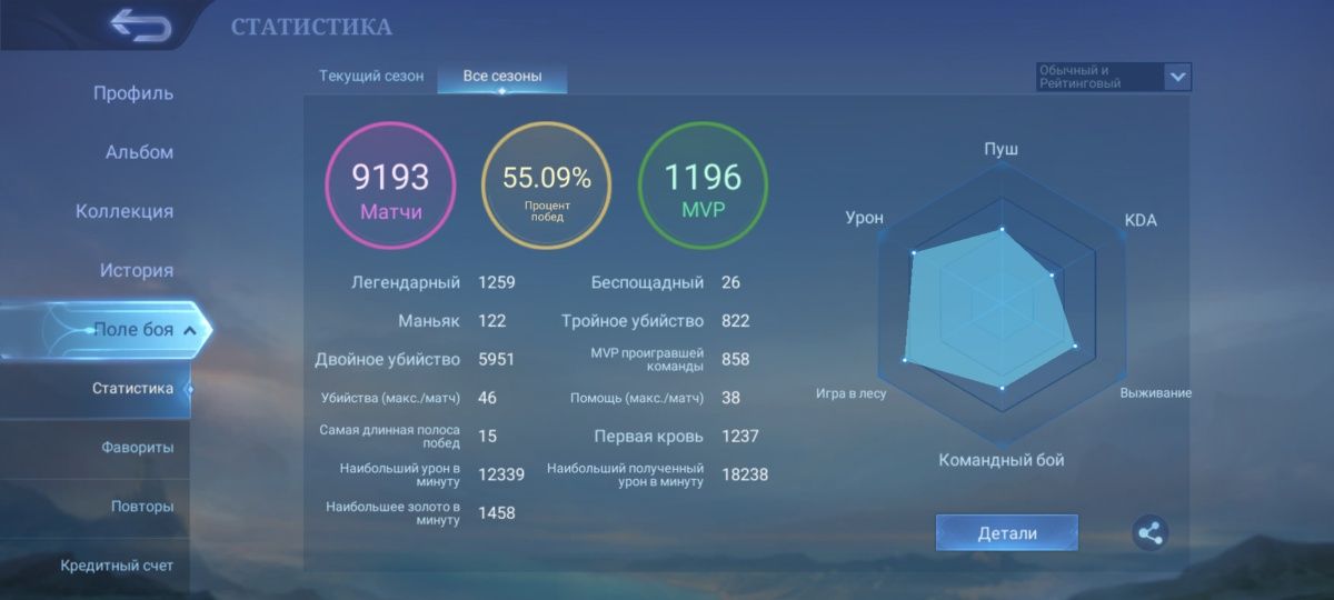 Мобайл легенд акк продам