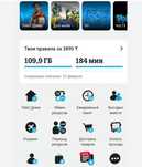 Гигабайты на теле 2 по 90тг