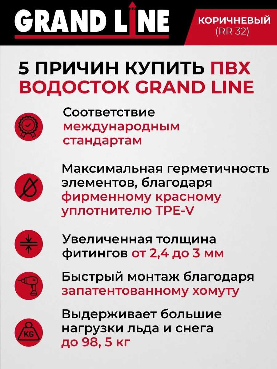 Grandline-бұл мінезі бар су ағызу жүйесі!