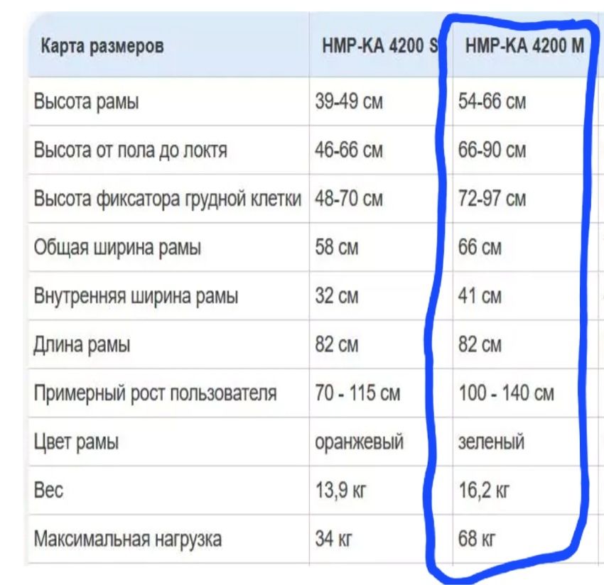Ходунки  Мега-Оптим  детские HMP-KA 4200 размер М.