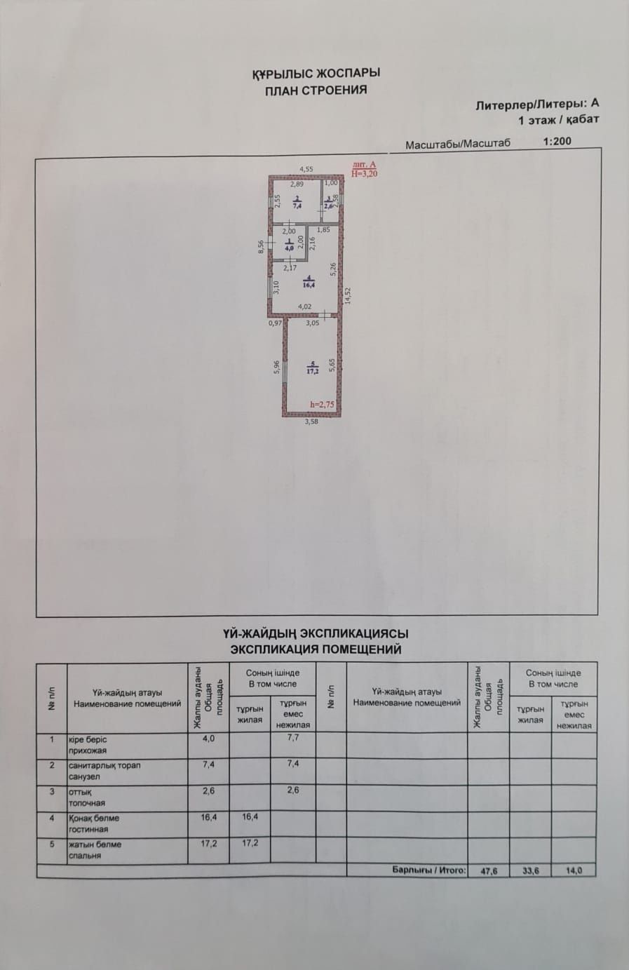 Продам дачу, садовый дом 48кв.м