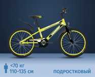 Б/у Детский велосипед за 15 000тг