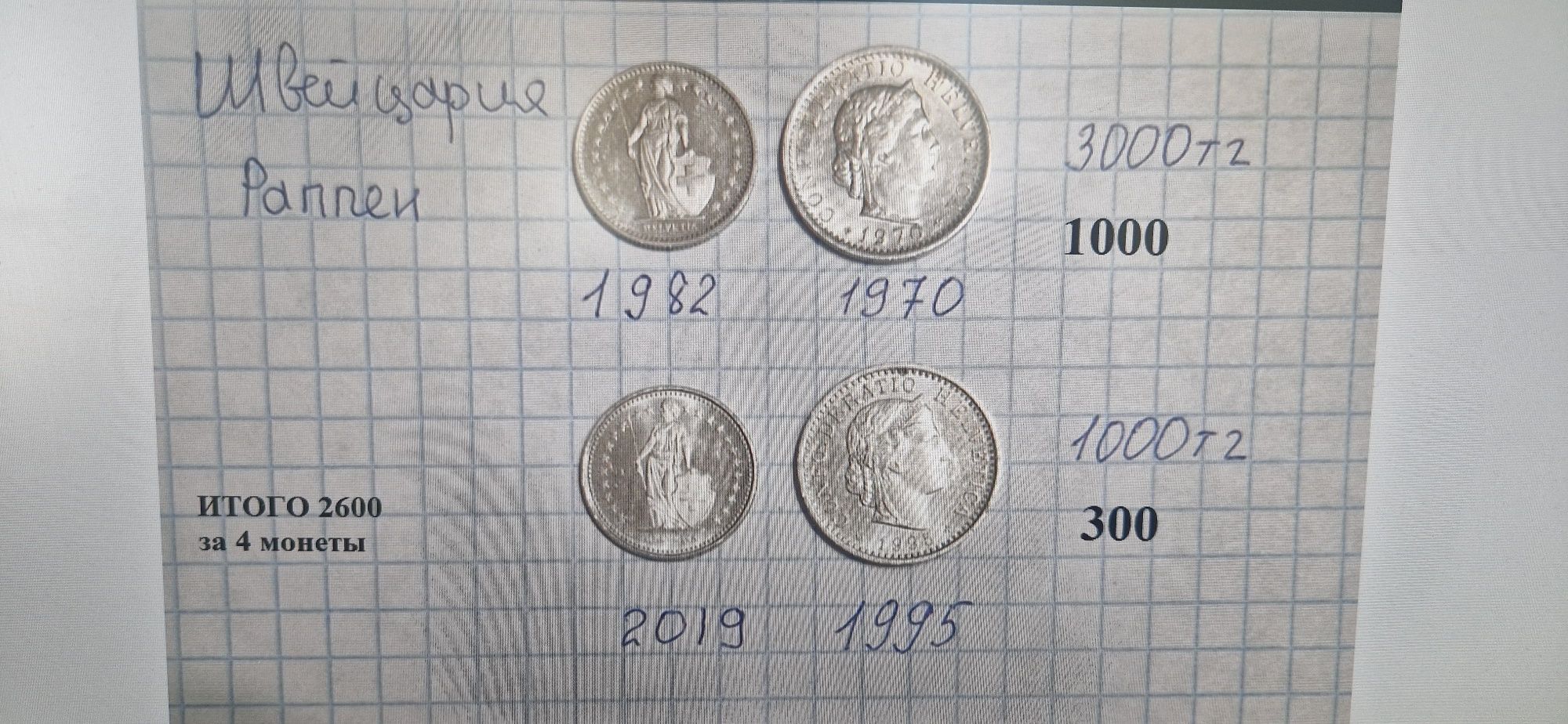 Продам монеты. Разные.