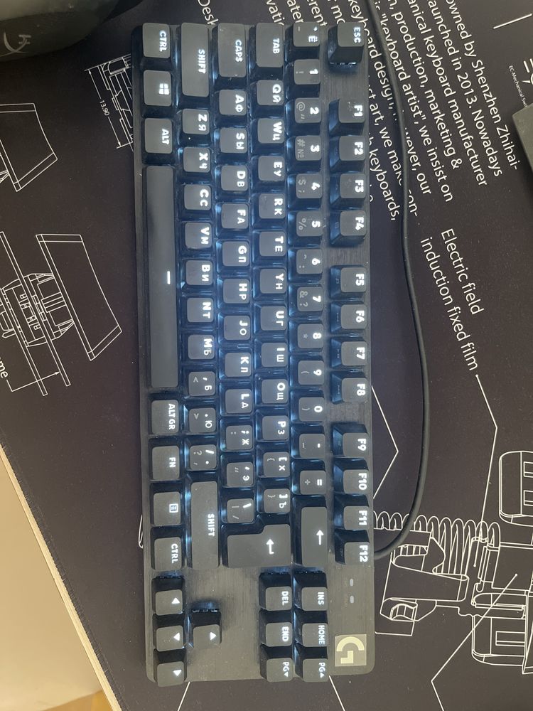 Игровой Компьютер, полный Сэтап