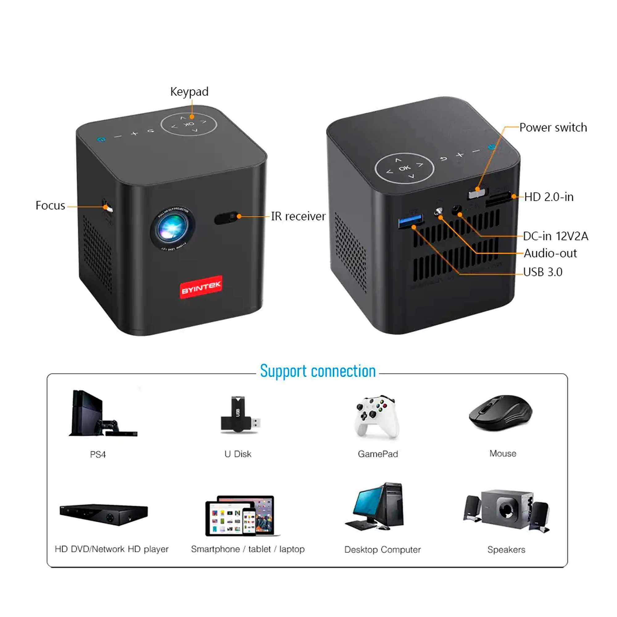 Проектор портативный для домашнего кинотеатра, презентаций Byintek P19