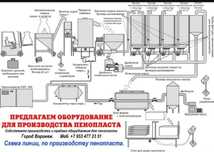 Пенопласт полистирол