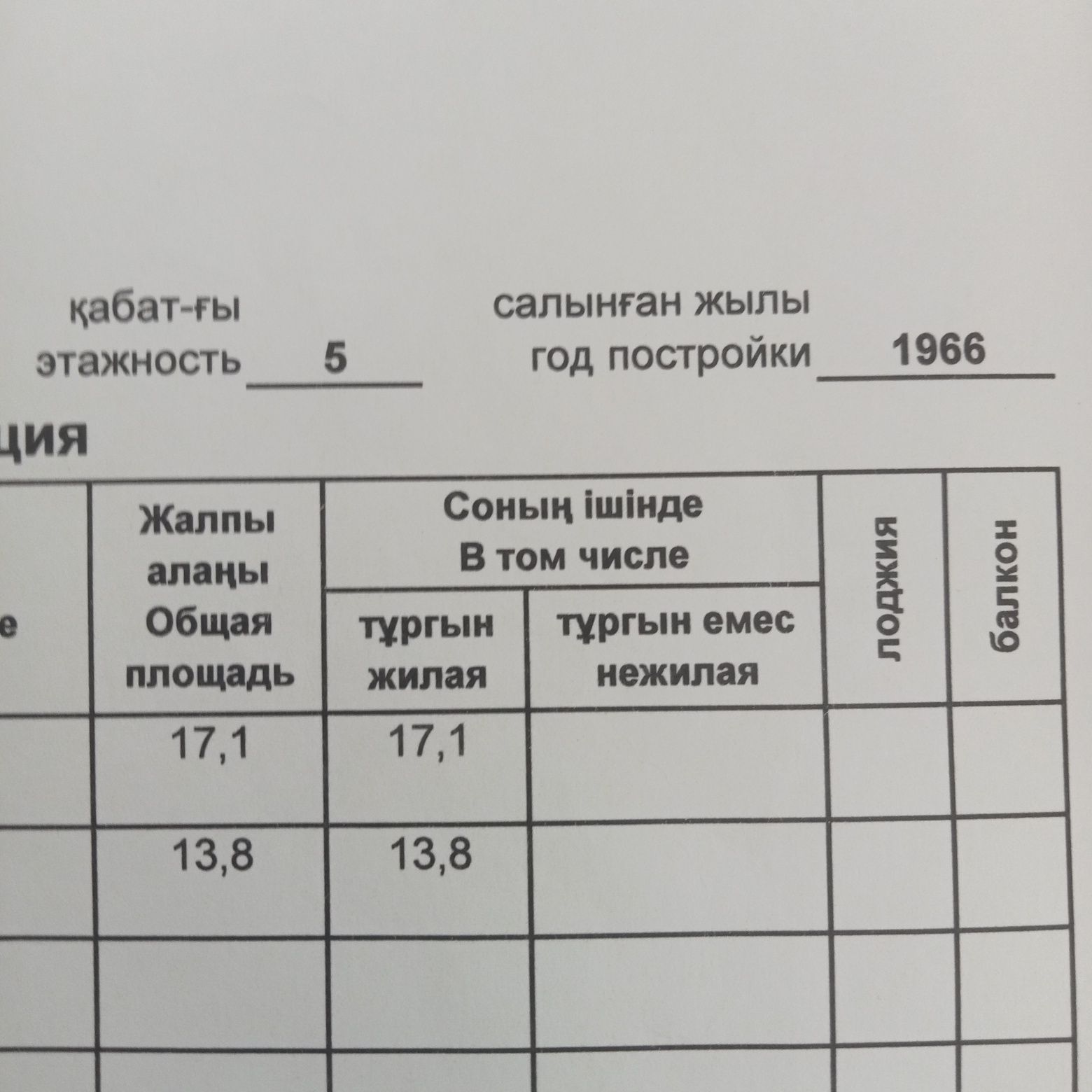 Срочно сатылады 2ком квартира с ремонтом
