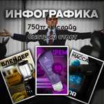 Инфографика дизайн для маркетплейсов