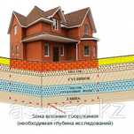 Геология. Геологические изыскания. Геодезические изыскания. Топосъемка