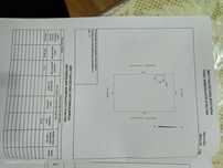Продажа земля щапово