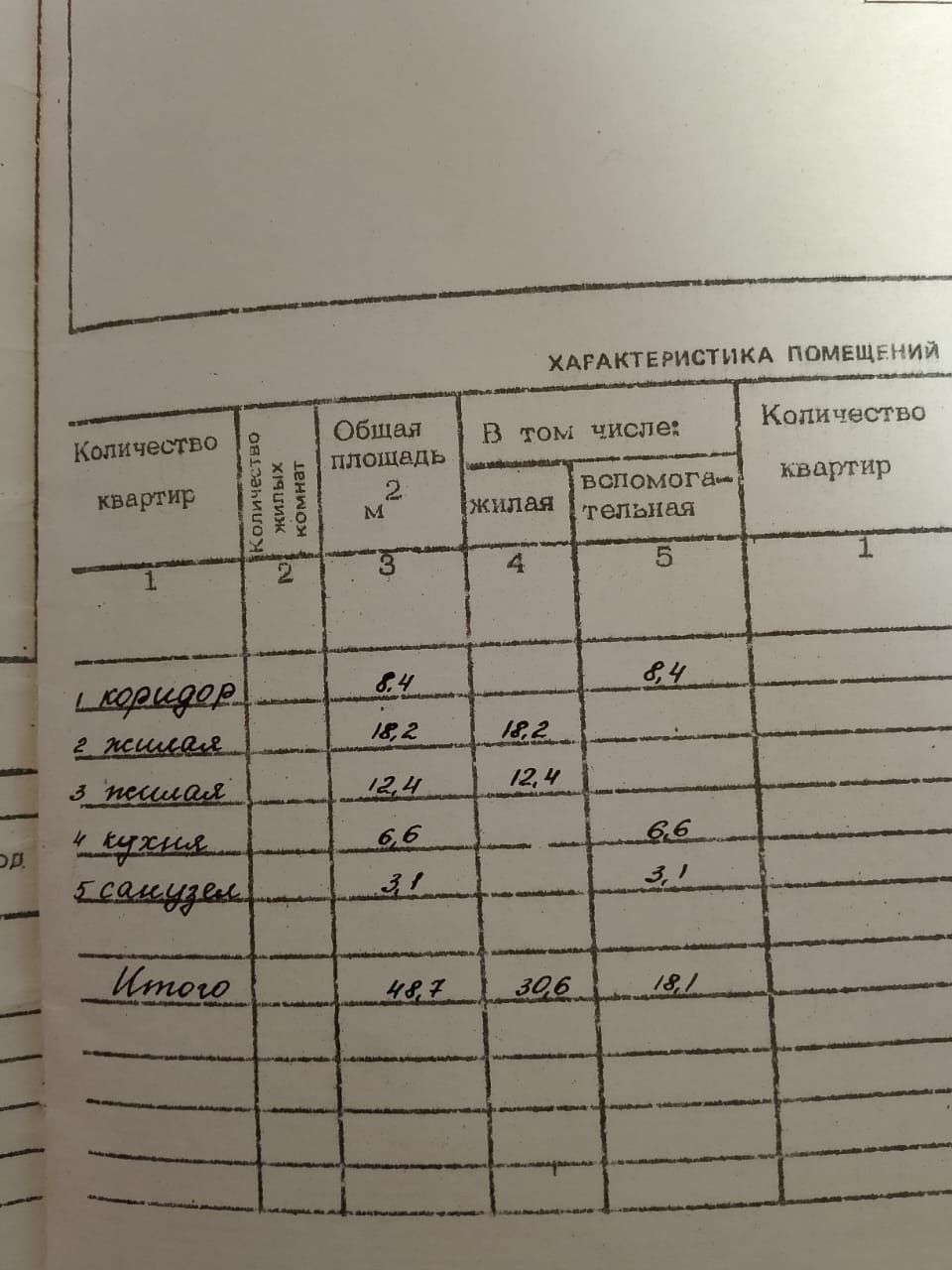 Продам 2 х комнатную квартиру
