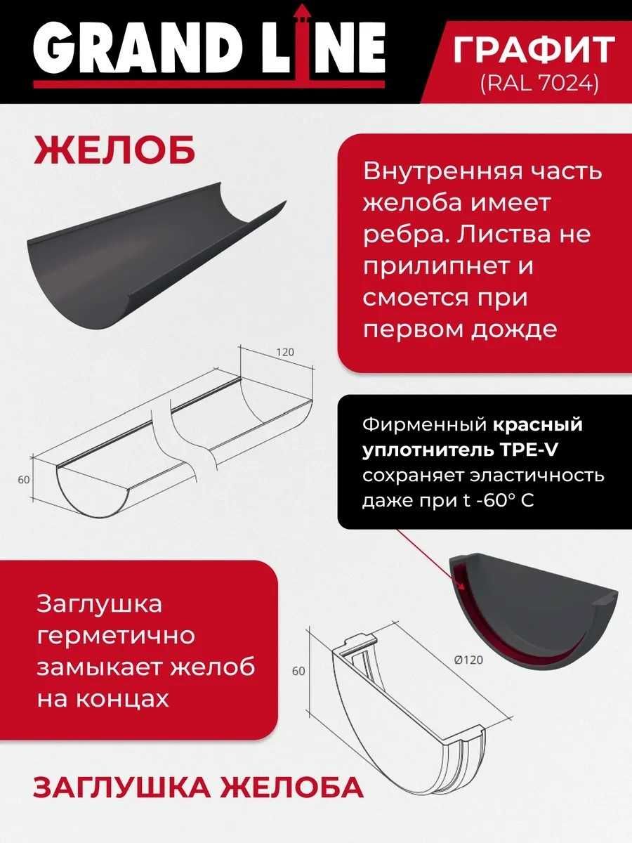 Grandline-бұл мінезі бар су ағызу жүйесі!