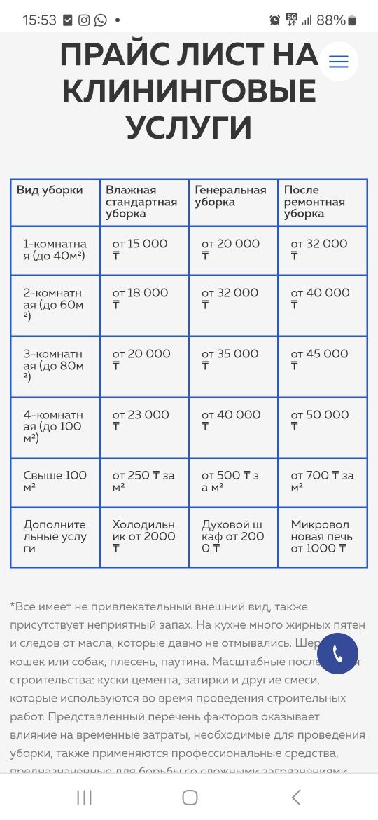 Уборка после ремонта
