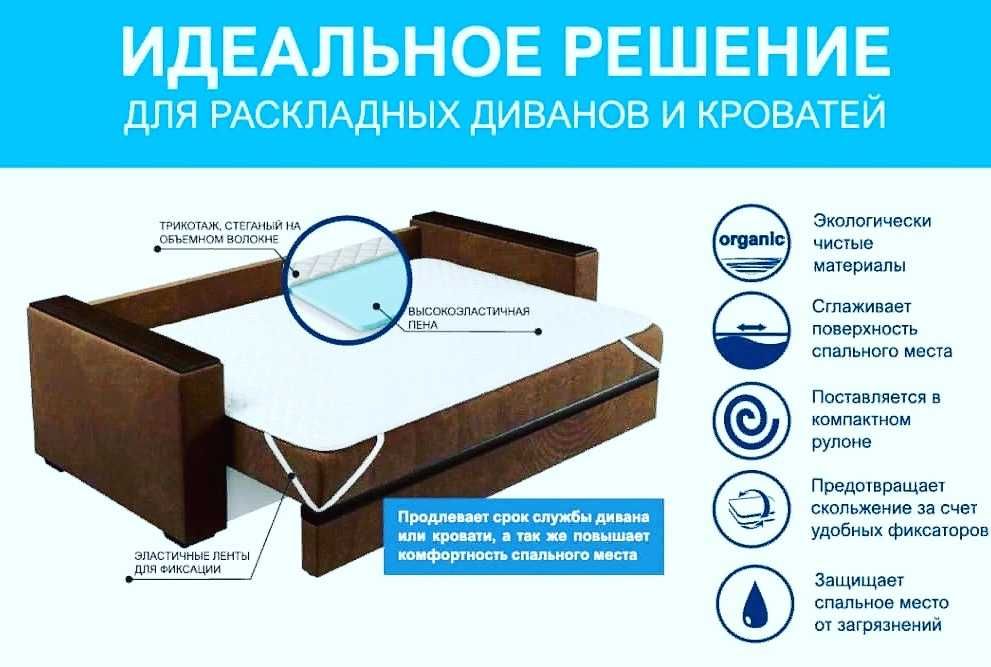 Топперы, матрасы, наматрасники