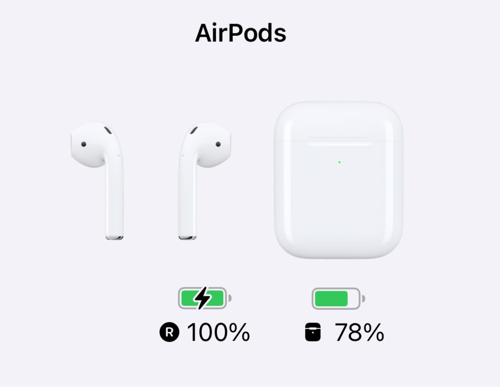 Продам наушники AirPods 2-го поколения (A2031) оригинал