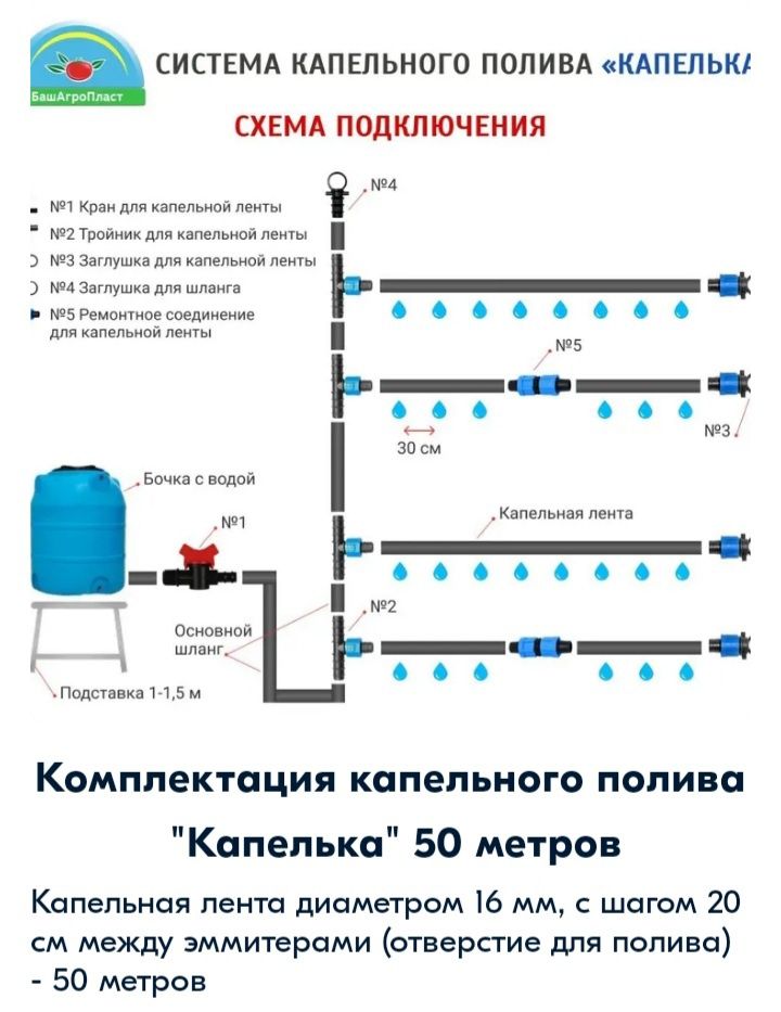 Продам систему капельного полива