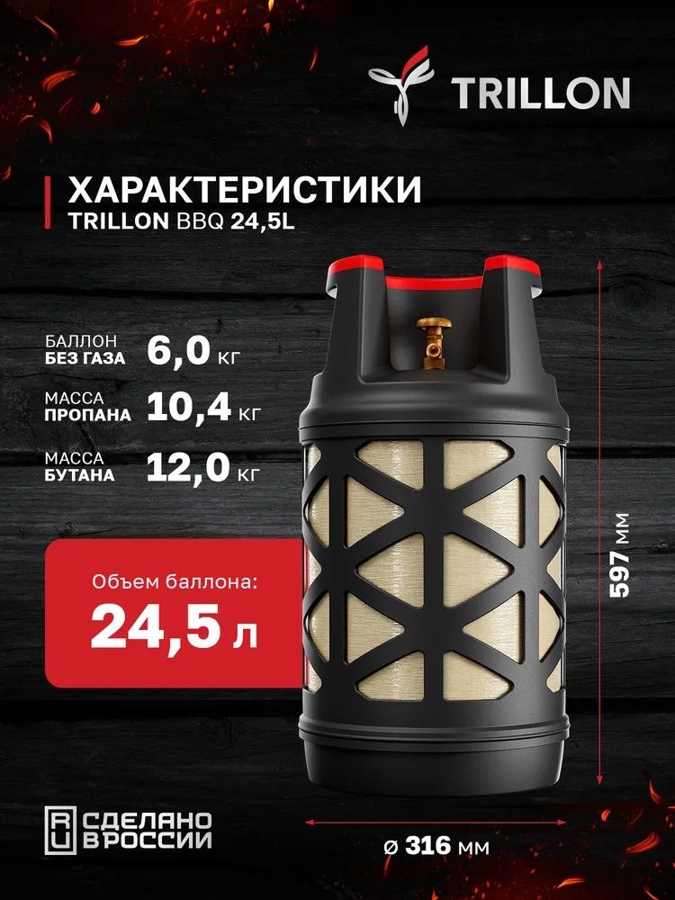Газовый композитный баллон TRILLON BBQ 24,5